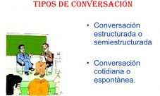 Tipos de conversación